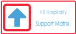 KIT Support Matrix